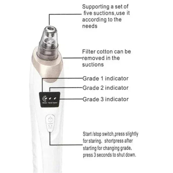 Electric Blackhead Suction Tool – Clear & Smooth Skin