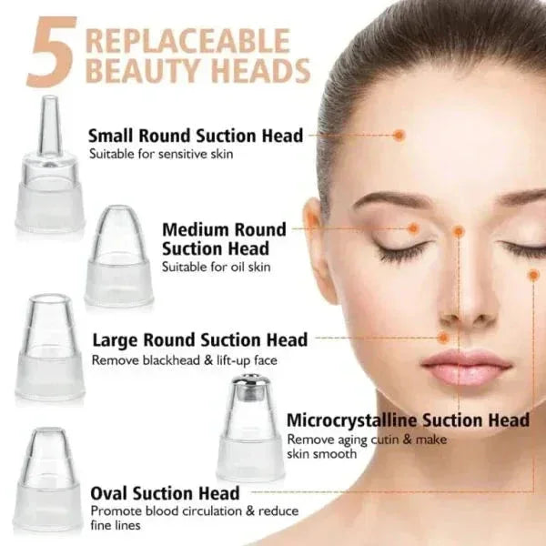 Electric Blackhead Suction Tool – Clear & Smooth Skin